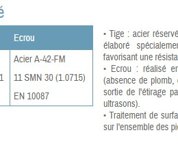 Maillon 8 Mm Normal Zingue Epi - Equipement De Parois | Peguet