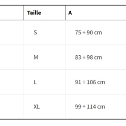 Cosmo - Harnais Reglables | Climbing Technology