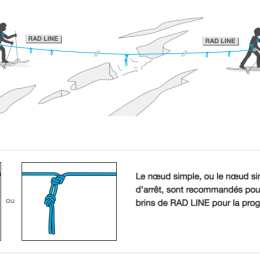 Rad Line 60m - Corde | Petzl