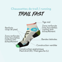 Chaussettes Trail Fast Bleu X1p - Chaussettes | Impulse Outdoor