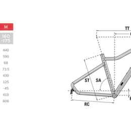 Edge 3.7 W - Velos | Lapierre