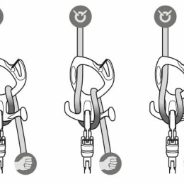 Pirana Guide - Equipement De Securite Canyon | Petzl