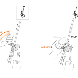 Grigri + Orange - Assurage | Petzl