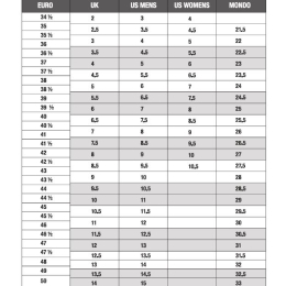 Furia Air Ice Red - Chaussons | Scarpa