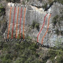 Les Gorges De La Dourbie - Equipement Outdoor | Aqua Grimpe