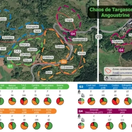 Topo Du Chaos De Targasonne-angoustrine - Topo | Ct Ffme 66