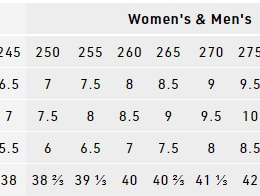Tangent Tls - Boots | Nitro
