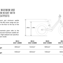 Mx 16 Purple - Mint - Velo | Orbea