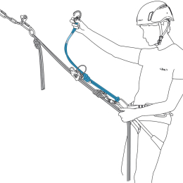 Dynaloop - Anneaux | Beal