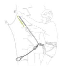 Longe Scorpio Eashook - Kit Via Ferrata | Petzl