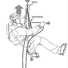 Kit Crevasse Rescue -  Mouflage | Petzl