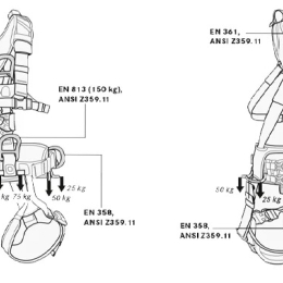 Harnais Vertic Triple Lock - Travaux En Hauteur | Edelrid