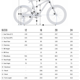 Mx 16 Purple - Mint - Velo | Orbea