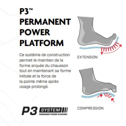 Katana Lacet - Chaussons | La Sportiva