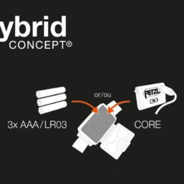 Tikkina Vert - Lampe Frontale | Petzl