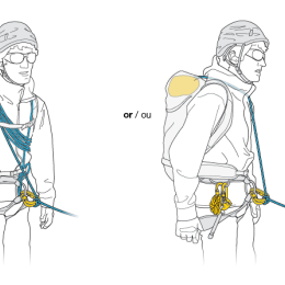 Kit Rad System - Systemes Mecanique | Petzl