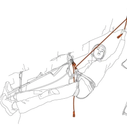 Dual Evolv Adjust Blue - Longes | Petzl