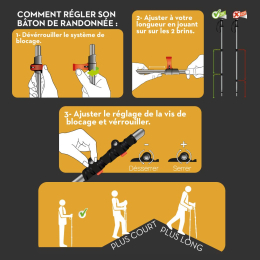 Bâtons De Randonnée Trek Primatrek Vert (unité) | Azimut Outdoor