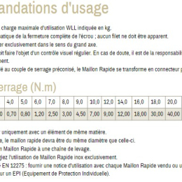 Maillon 8 Mm Go Epi Zing - Equipement Outdoor | Peguet