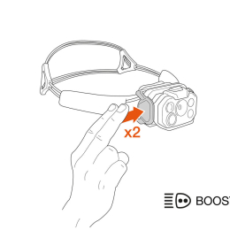 Swift Rl Black Orange - Lampes Frontales | Petzl