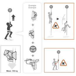 Bloqueur Pantin Droit - Travaux En Hauteur | Petzl