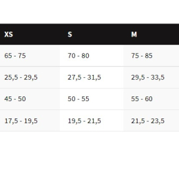 Ray - Harnais | Singing Rock