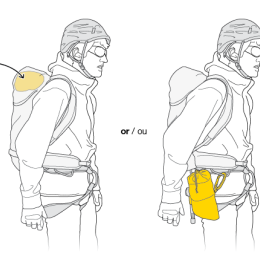 Kit Rad System - Systemes Mecanique | Petzl