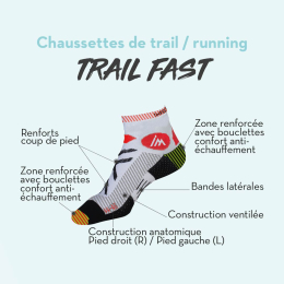 Chaussettes Trail Fast Rouge X1p - Chaussettes | Impulse Outdoor