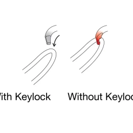 Vertigo Wire-lock - Accessoires Via Ferrata | Petzl