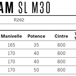 Occam Sl M30 Spaceship Green - Corn Yellow - 2024 - Velo | Orbea