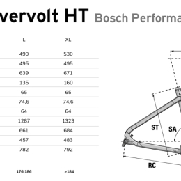 Overvolt Ht 5.4 - Velo | Lapierre