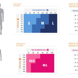 Pulse 12 Ultra Bleu Marine – Citrus - Blanc - Sac A Dos | Oxsitis