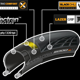 Pneu Grand Prix 5000 700x23c - Pneus | Continental Reifen D