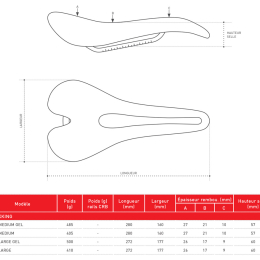 Trk Gel Medium Black - Selle / Couvre Selle | Smp