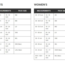 Atmos Ag Lt 65 Black - Sac A Dos | Osprey