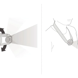 Tikka Core Anniversary 2025 - Lampe Frontale | Petzl