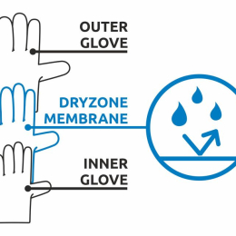 Gants G Air Hot Dry - Gants | Camp