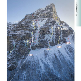 Topo - Briancon Ice And Dry - Topo | Editions Constant
