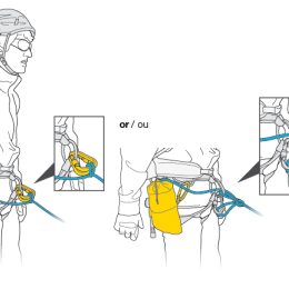 Kit Rad System - Systemes Mecanique | Petzl