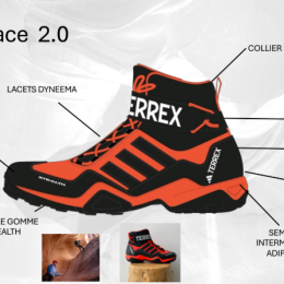 Terrex Hydro Lace 2.0 - Chaussures | Adidas