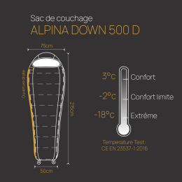 Alpina Down 500 D Sacs De Couchage Plumes Et Duvets | Azimut Outdoor