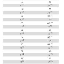 Canyon Guide - Chaussures | Bestard