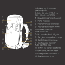 Treka Air 30 Rouge - Sac A Dos | Azimut Outdoor