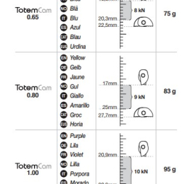 Totem Cam 1,50 - Coinceur | Totem Cam