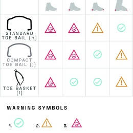 Harfang Tech - Crampons | Blue Ice