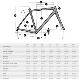 Addict 30 Red - Velos | Scott