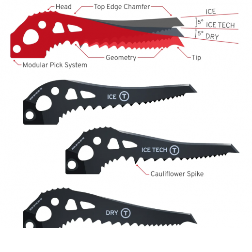 CORTEX HAMMER 50CM