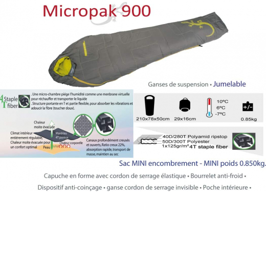Micropak 900 10°/6° - Gauche