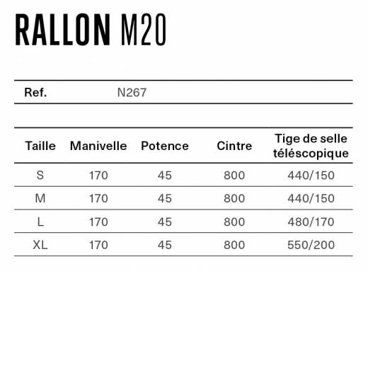 Rallon M20 Jade Green Carbon View argent