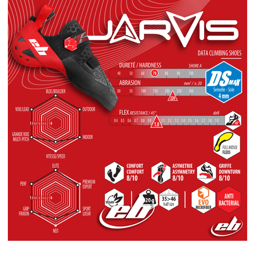 Chaussons Jarvis Velcro EB